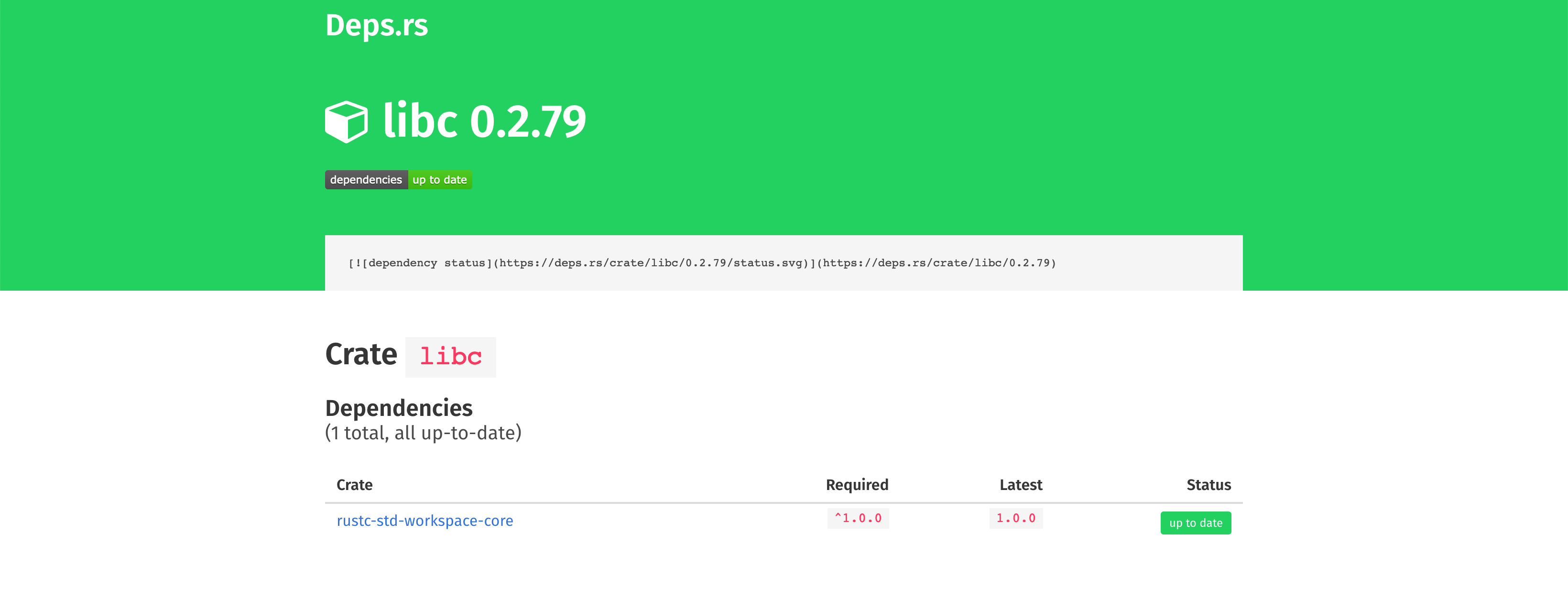 A screenshot showing the deps.rs status of the libc crate