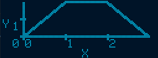 single plot on monochromatic display